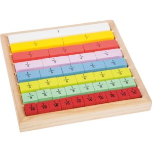 Fractions
